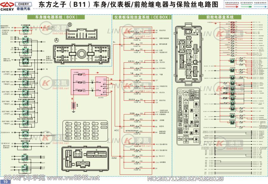 奇瑞汽车 1 奇瑞东方之子B11电路图